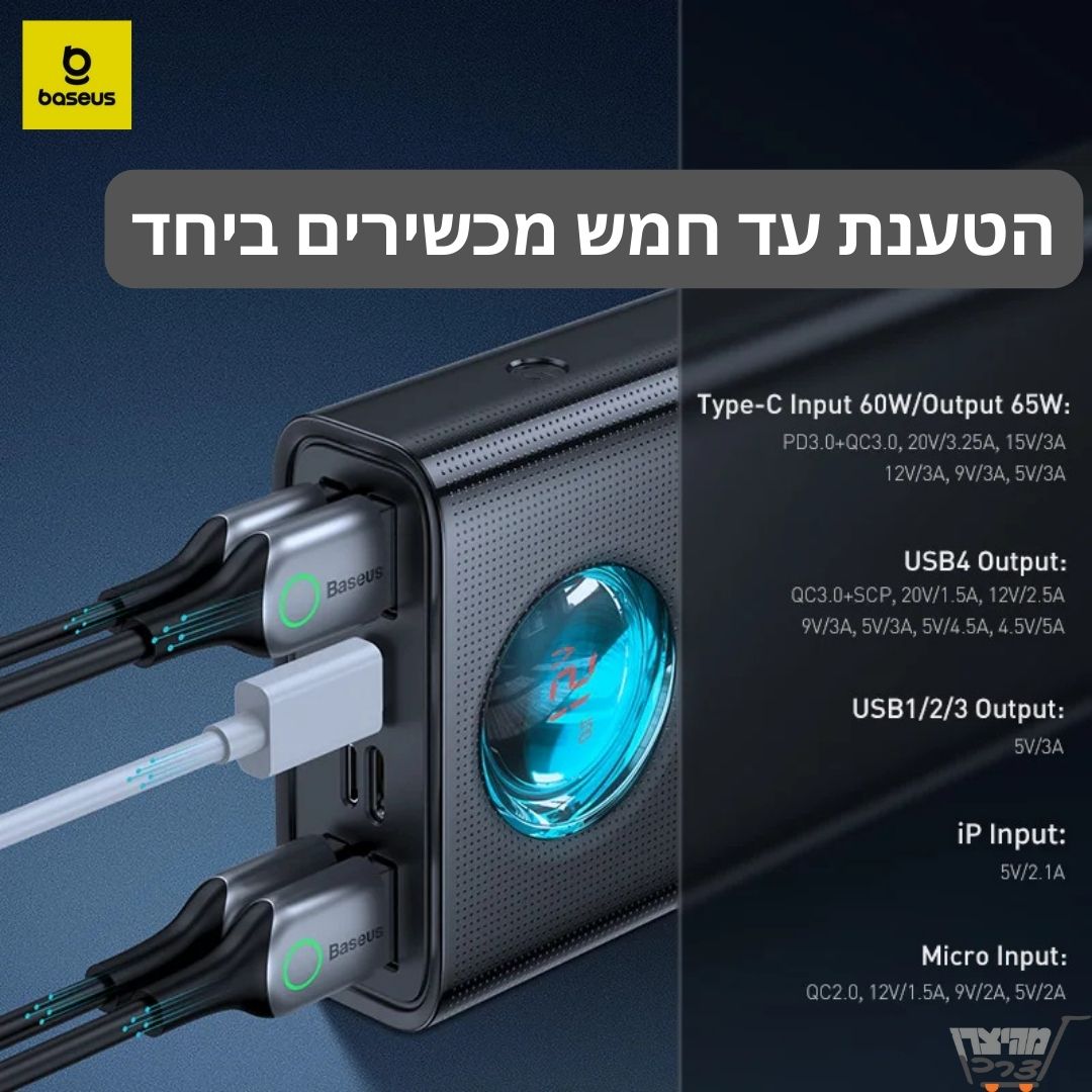 POWERBANK סוללת גיבוי/מטען נייד 65W 30000mAh – של BASEUS