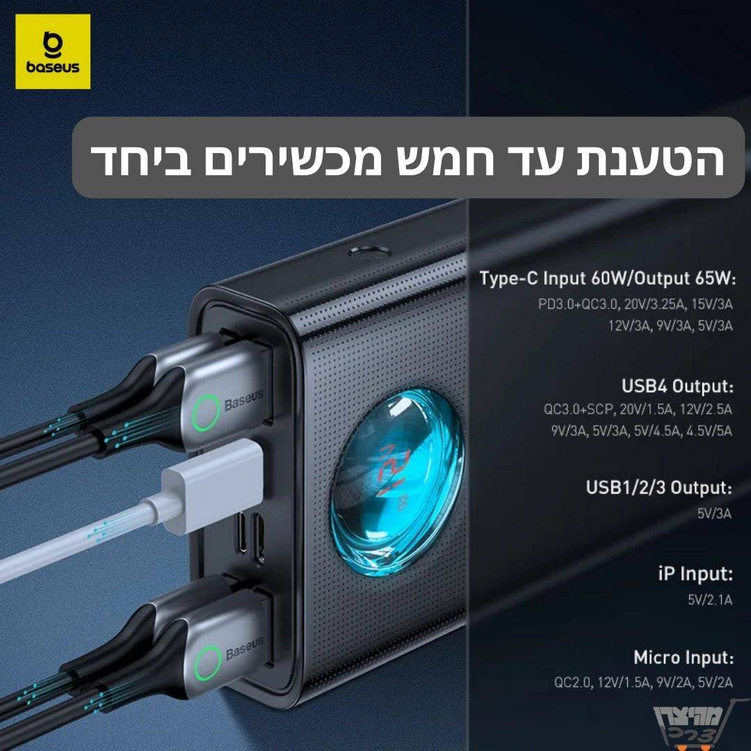 סוללת גיבוי Baseus 65W